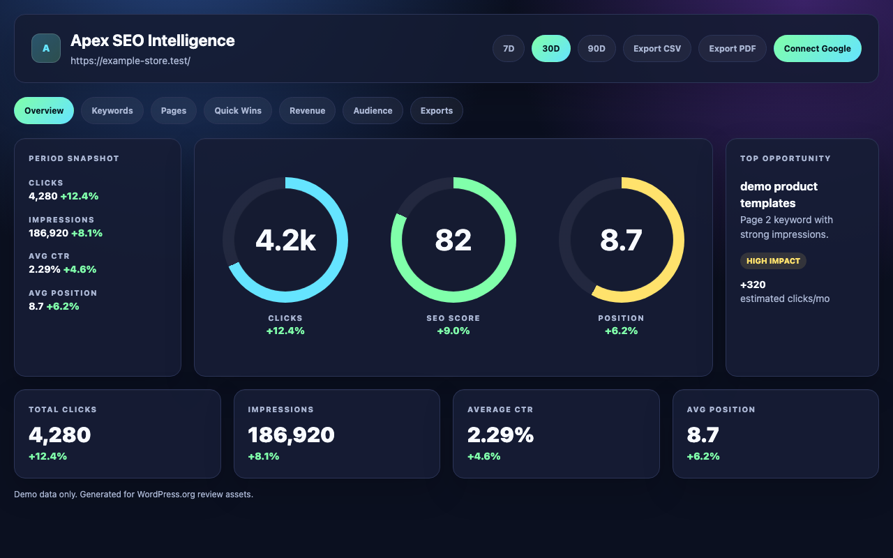Apex SEO Intelligence demo overview dashboard
