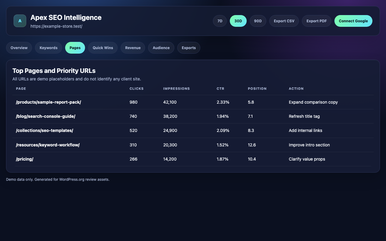 Apex SEO Intelligence demo page dashboard