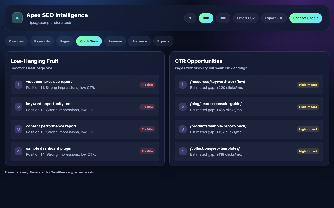 Apex SEO Intelligence demo quick wins dashboard